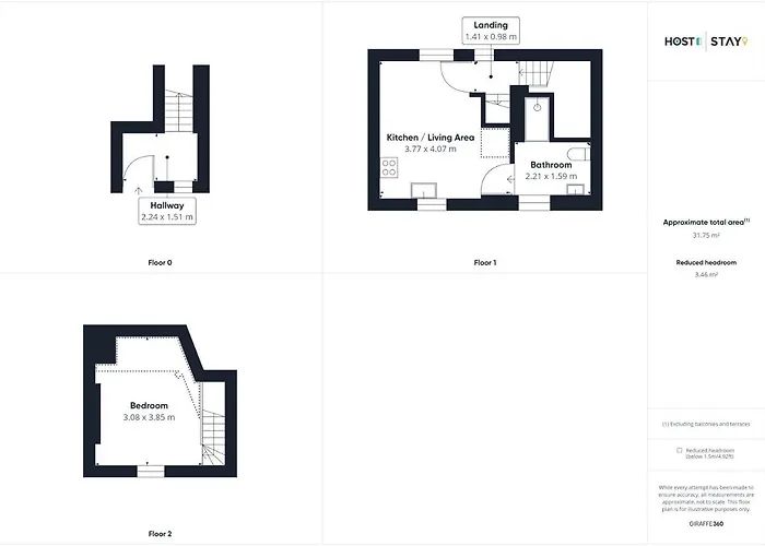 Host & - Ramblers Retreat